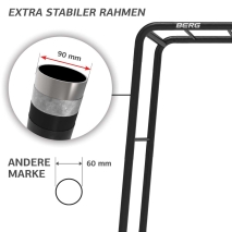 BERG PlayBase Medium TL - Grundrahmen