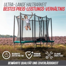 Trampolin BERG SPORTS Favorit InGround 430