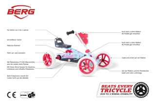 AKTION BERG Pedal-Gokart Buzzy Bloom + Anhänger Trailer S -50%