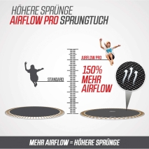 Trampolin BERG SPORTS Champion FlatGround 330