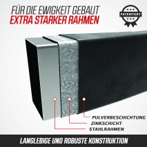 Trampolin BERG SPORTS Ultim Champion FlatGround ECO 410