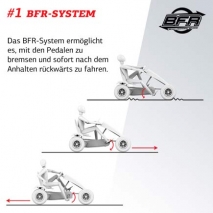 AKTION BERG Pedal-Gokart B.Pure Blue + Anhänger Tandem Trailer XL