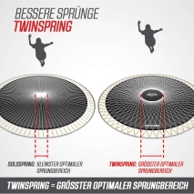 Trampolin BERG Grand Champion InGround 520 Grey AIRFLOW + Sicherheitsnetz Deluxe