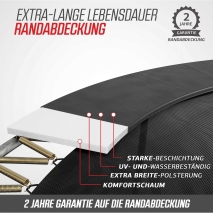 Trampolin BERG Grand Champion InGround 520 Grey AIRFLOW + Sicherheitsnetz Deluxe
