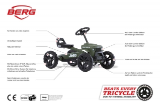 AKTION BERG Pedal-Gokart Jeep® Buzzy Sahara + Anhänger Trailer S -50%