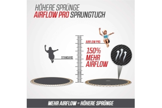 Trampolin BERG Elite 330 + Sicherheitsnetz Deluxe