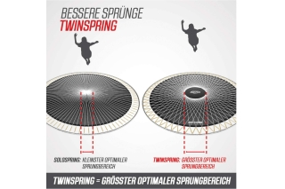 Trampolin BERG Elite 330 + Sicherheitsnetz Deluxe