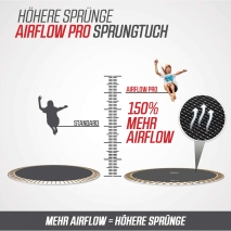 Trampolin BERG SPORTS Champion FlatGround 430 (+ AirFlow Pro)