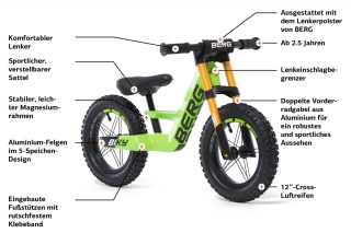 Laufrad BERG Biky Cross Green 12 Zoll