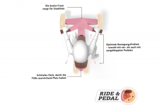 BERG GO² Retro Pink Rutscher-Tretauto